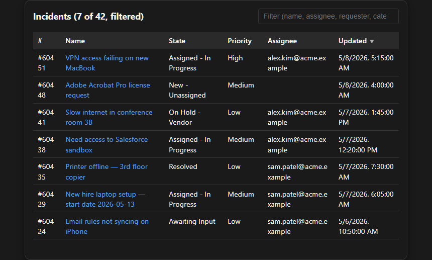 incident-list widget rendered with Acme Corp example data, dark theme